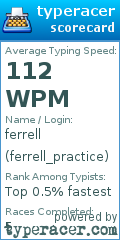 Scorecard for user ferrell_practice