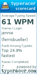 Scorecard for user ferrisbueller