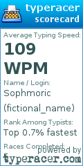 Scorecard for user fictional_name