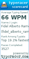Scorecard for user fidel_alberto_ramos
