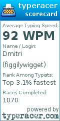 Scorecard for user figgilywigget