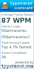 Scorecard for user fildamravenec