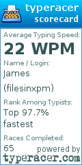 Scorecard for user filesinxpm