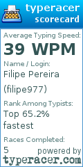 Scorecard for user filipe977