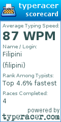 Scorecard for user filipini