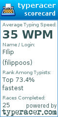 Scorecard for user filippoos