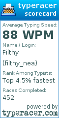 Scorecard for user filthy_nea