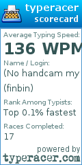Scorecard for user finbin