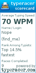 Scorecard for user find_me
