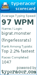 Scorecard for user fingerlessrats