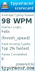 Scorecard for user finnish_speed