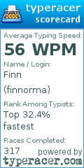 Scorecard for user finnorma