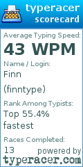 Scorecard for user finntype