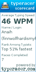 Scorecard for user finnwolfhardismyhusband