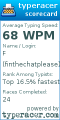 Scorecard for user finthechatplease