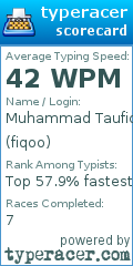 Scorecard for user fiqoo