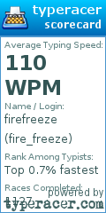 Scorecard for user fire_freeze
