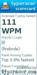 Scorecard for user firebrde
