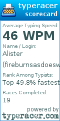 Scorecard for user fireburnsasdoeswater