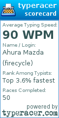 Scorecard for user firecycle