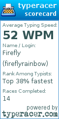 Scorecard for user fireflyrainbow
