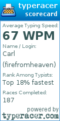 Scorecard for user firefromheaven