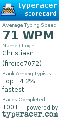 Scorecard for user fireice7072