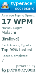 Scorecard for user firelloyd