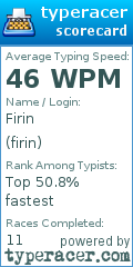 Scorecard for user firin