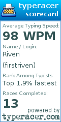 Scorecard for user firstriven