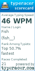 Scorecard for user fish__