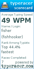Scorecard for user fishhooker