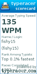 Scorecard for user fishy15