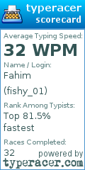 Scorecard for user fishy_01