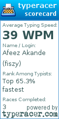 Scorecard for user fiszy