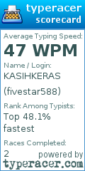 Scorecard for user fivestar588