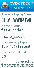 Scorecard for user fizzle_coder
