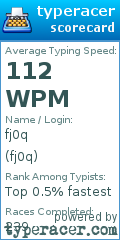 Scorecard for user fj0q