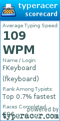 Scorecard for user fkeyboard