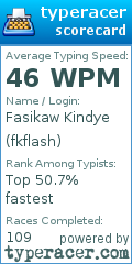 Scorecard for user fkflash