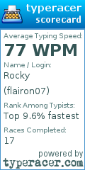 Scorecard for user flairon07