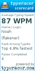 Scorecard for user flakener