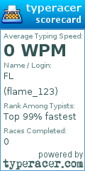 Scorecard for user flame_123