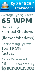Scorecard for user flameofshadows