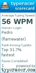Scorecard for user flamewater