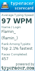 Scorecard for user flamin_