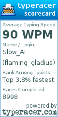 Scorecard for user flaming_gladius