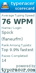 Scorecard for user flaneurfm