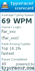 Scorecard for user flar_xxo