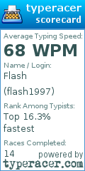 Scorecard for user flash1997